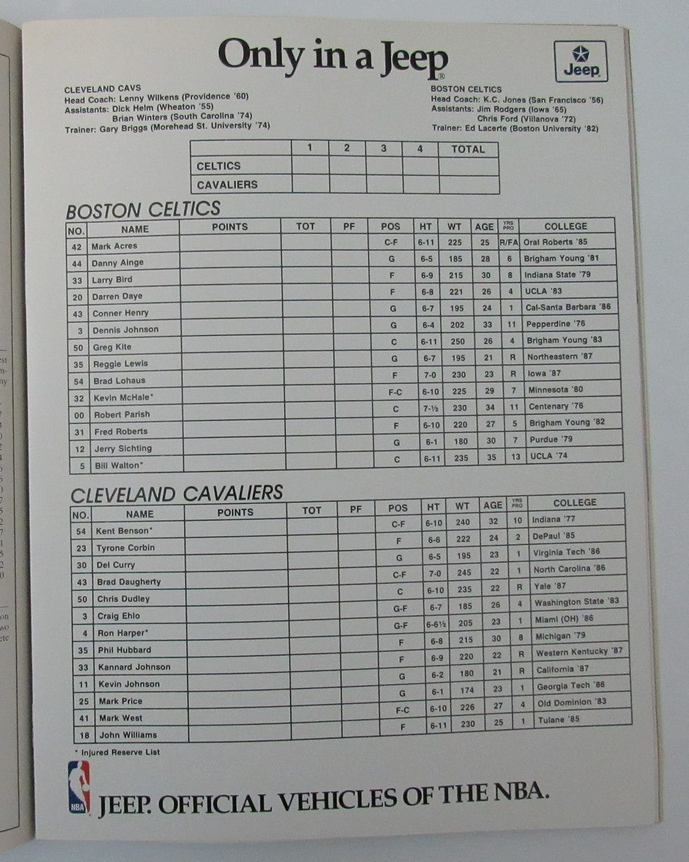 Larry Bird Signed Nov. 17, 1987 Hoop Program Cavaliers Vs. Celtics Jsa  189298