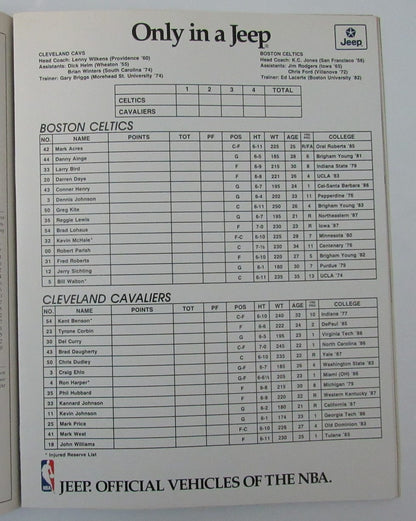Larry Bird Signed Nov. 17, 1987 Hoop Program Cavaliers Vs. Celtics Jsa  189298
