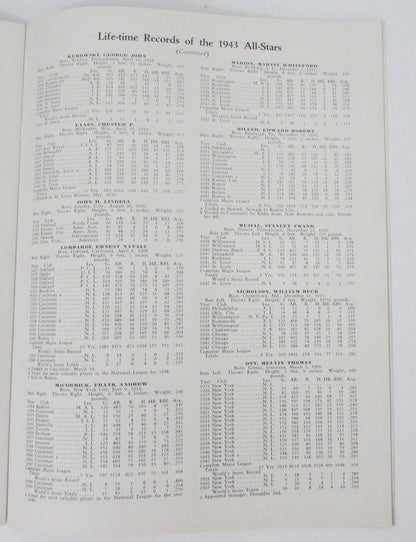 1943 Baseball All-Star Game Program Vintage Rare