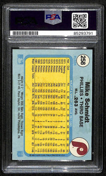 Mike Schmidt Hof Signed/Autographed 1982 Fleer