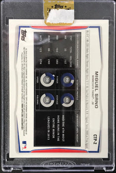 Miguel Sano Autographed 2014 Topps Bowman Chrome Card