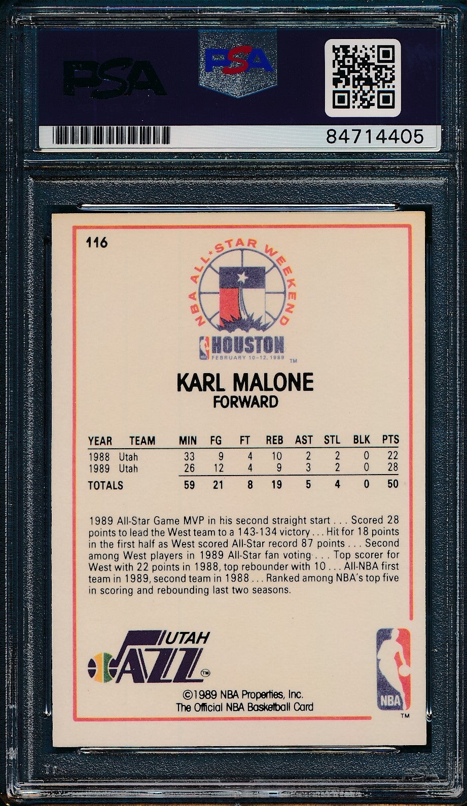1989 Hoops All-Star Karl Malone Hof #116 Card