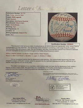 Mlb Legends Autographed Official Braves Logo Baseball (Jsa)