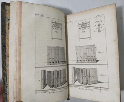 Tigny Histoire Naturelle Des Insectes Vol 4 Paris 1813 Handcolored Plates Rare