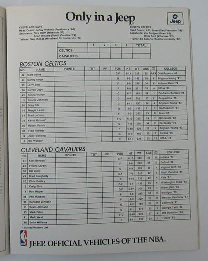 Larry Bird Signed Nov. 17, 1987 Hoop Program