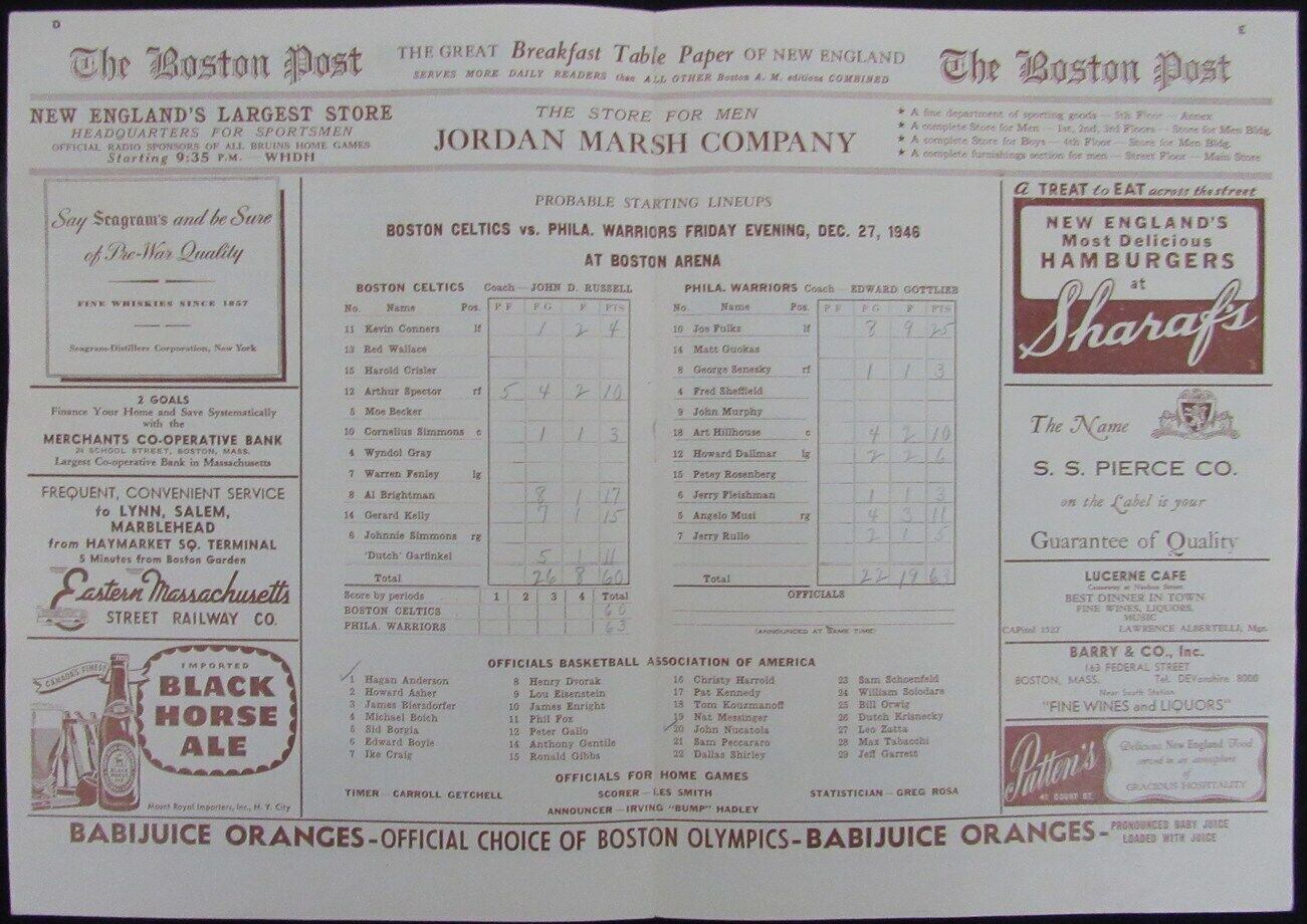Vintage 1946 Boston Celtics Vs. Philadelphia