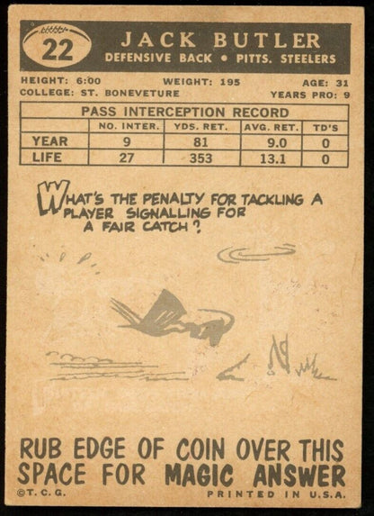1959 Topps Football Card #22 Signed/Auto Jack