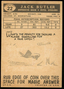 1959 Topps Football Card #22 Signed/Auto Jack