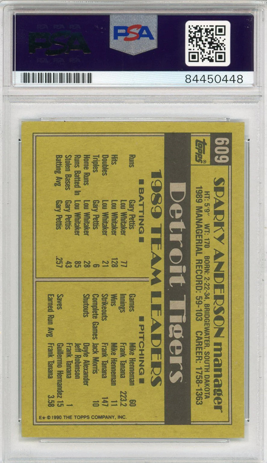 Sparky Anderson Autographed 1990 Topps Card (Psa)