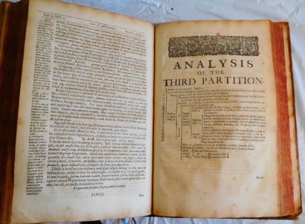 Robert Burton Anatomy Of Melancholy 1660 7Th Edition Folio Engraved Title Rare