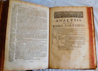 Robert Burton Anatomy Of Melancholy 1660 7Th Edition Folio Engraved Title Rare