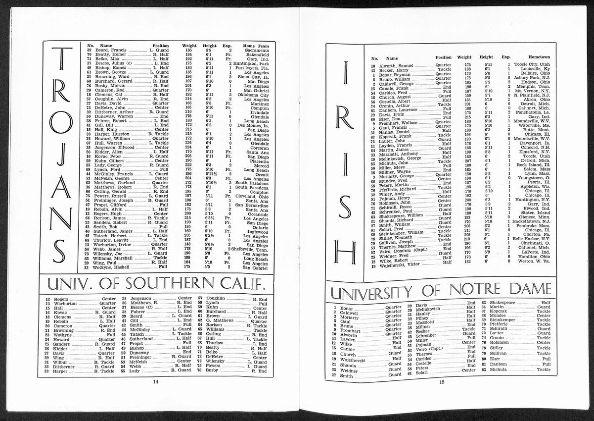 1934 Notre Dame @ Usc  Vintage College Football Game Program 194601