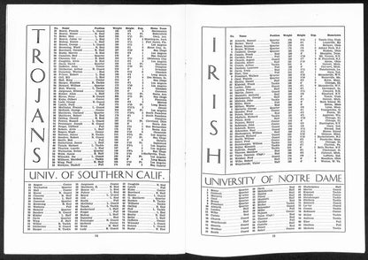 1934 Notre Dame @ Usc  Vintage College Football Game Program 194601