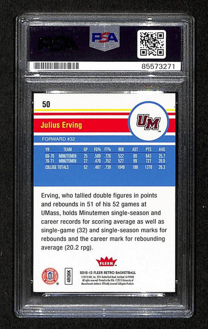 Julius Dr. J Erving Hof Signed/Auto 2012 Fleer