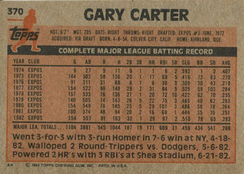 Gary Carter 1983 Topps Autographed Card
