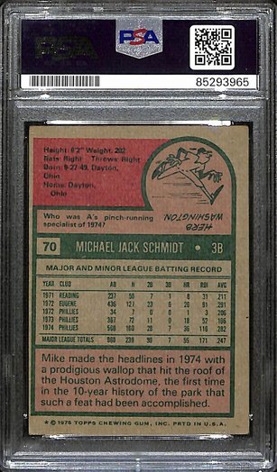 1975 Topps Mike Schmidt Phillies #70 Card Signed