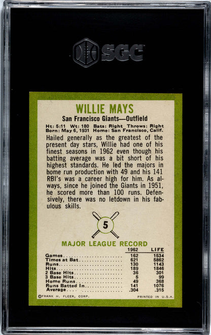 Willie Mays 1963 Fleer #5 Sgc 5