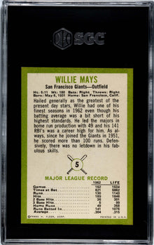 Willie Mays 1963 Fleer #5 Sgc 5