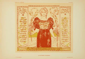 Descriptive image text