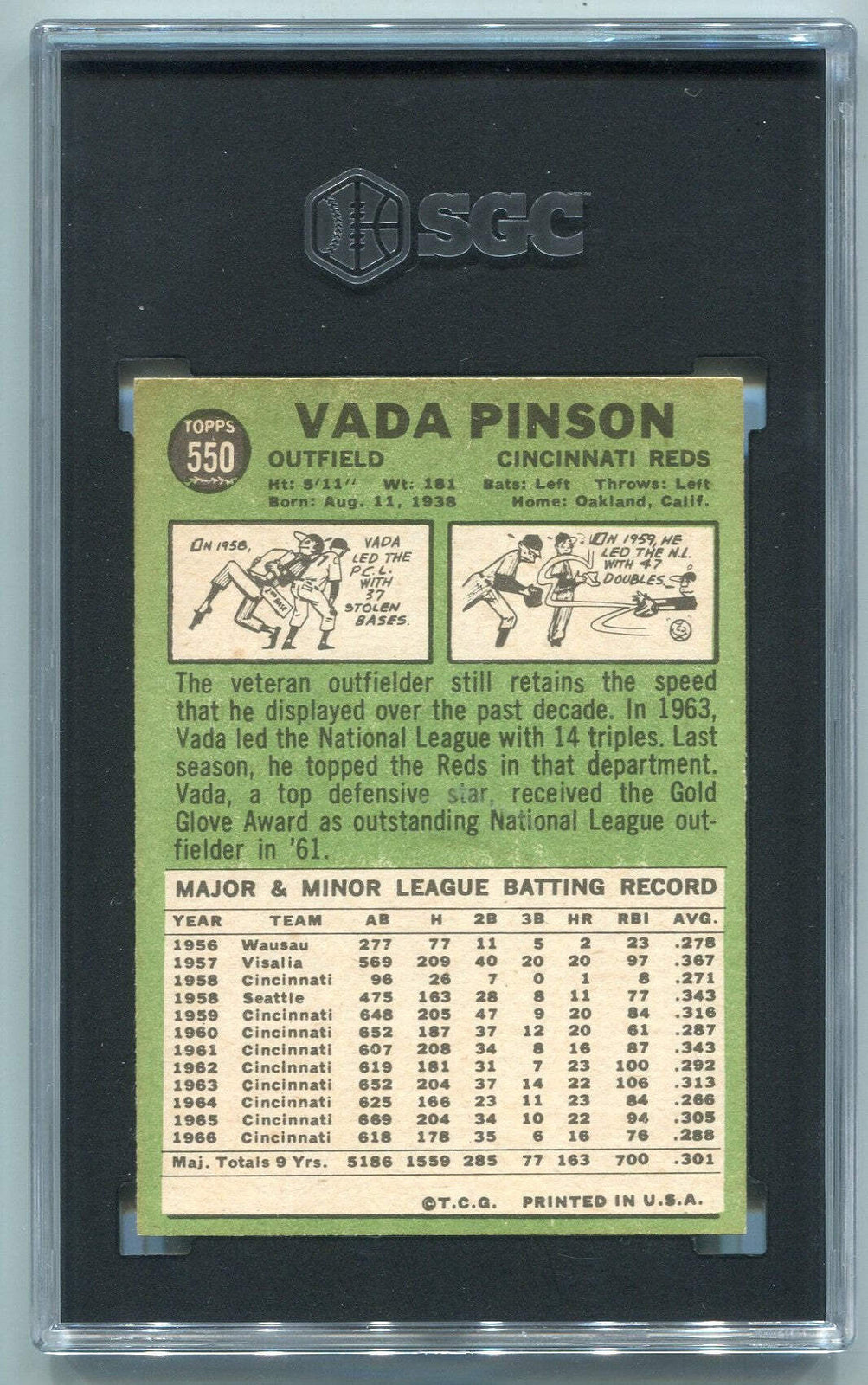 Vada Pinson 1967 Topps Card #550 Sgc Graded 6