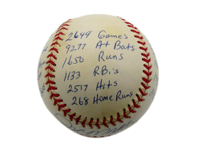 Joe Morgan Hof Reds Signed/Inscribed Oml Stat Baseball Reggie Jackson Coa 198560