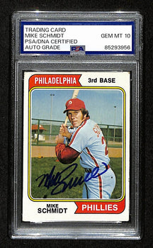 1974 Topps Mike Schmidt Phillies Card #283 Signed