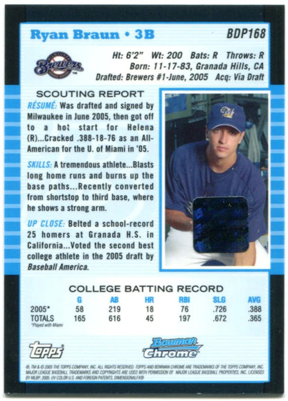 2005 Bowman First Year Ryan Braun Auto
