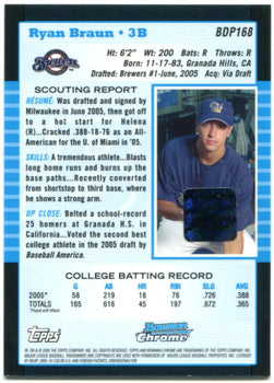 2005 Bowman First Year Ryan Braun Auto