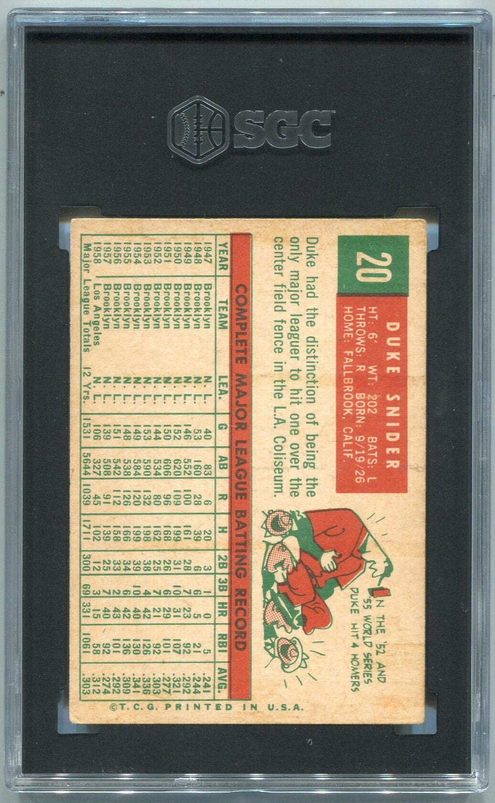Duke Snider 1959 Topps Card #20 Sgc Graded 4.5
