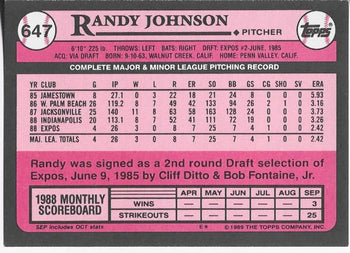 Randy Johnson 1989 Topps Card #647