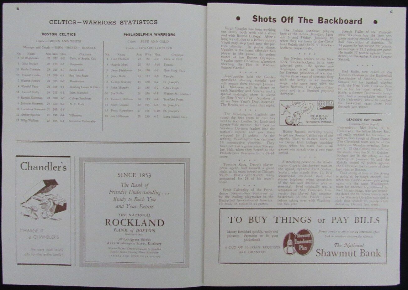 Vintage 1946 Boston Celtics Vs. Philadelphia
