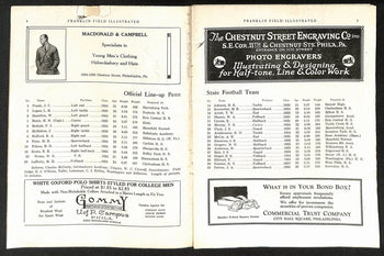 203317 Vintage 11/ 18/ 1922 College Football Program Penn State vs. Pennsylvania