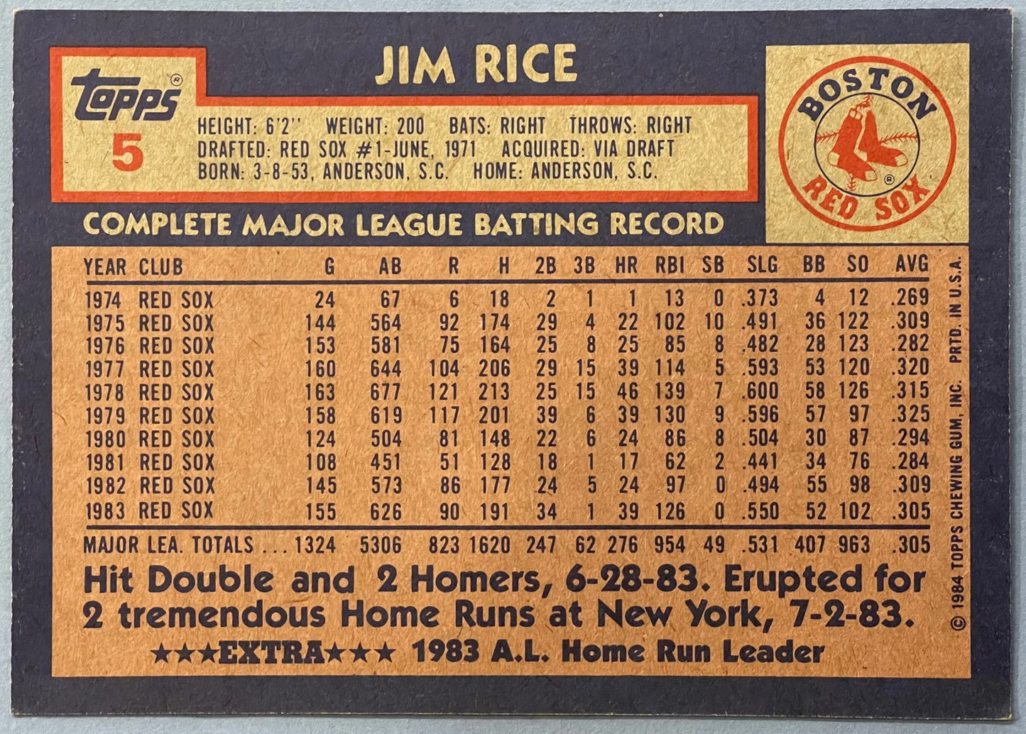 Jim Rice Autographed 1984 Topps 5X7 Baseball Card