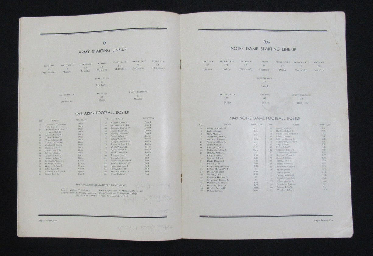 11/6/1943 Army Vs. Notre Dame College Program 185819