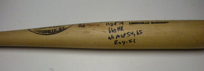 Willie Mays Sanfrancisco Giants Hof 79,660 Hr