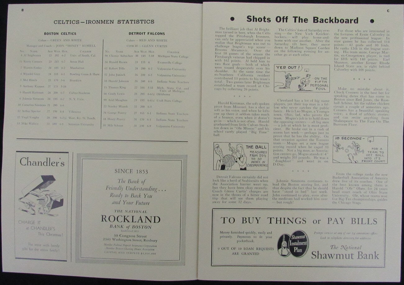 Vintage 1946 Boston Celtics Vs. Detroit Falcons