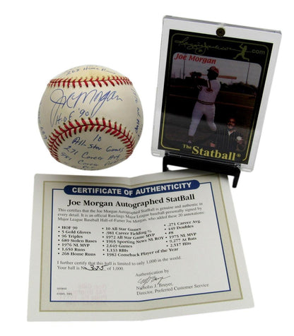 Joe Morgan Hof Reds Signed/Inscribed Oml Stat Baseball Reggie Jackson Coa 198560