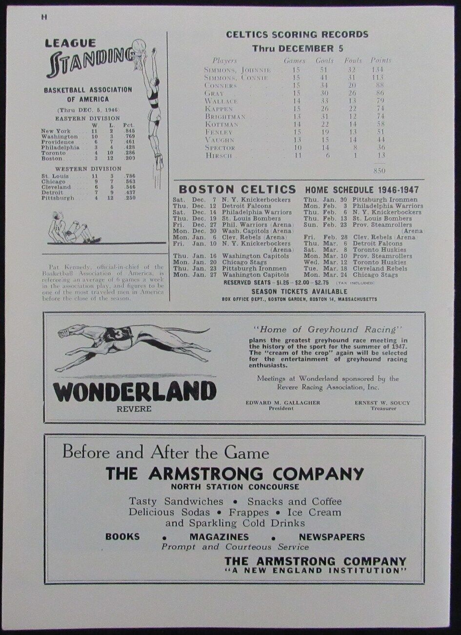 Vintage 1946 Boston Celtics Vs. New York