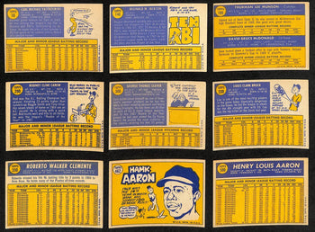 1970 Topps Baseball Card Complete Set (1-720)