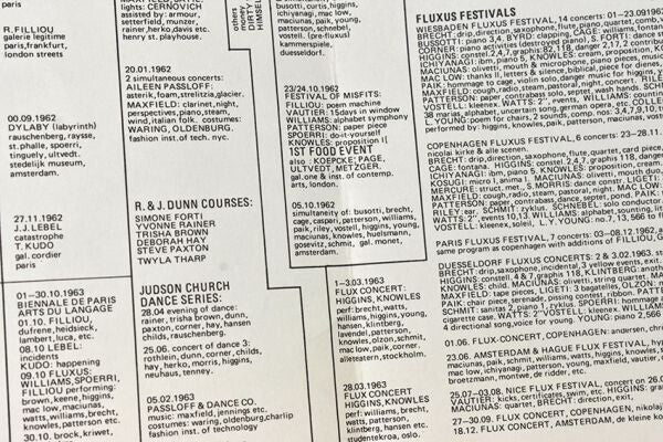 George Maciunas "Diagram Of Historical Development Of Fluxus" 1981 Kalejdoskop