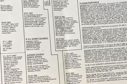 George Maciunas "Diagram Of Historical Development Of Fluxus" 1981 Kalejdoskop