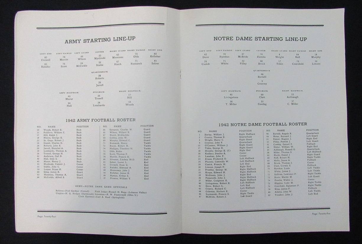 11/7/1942 Army Vs. Notre Dame College Program 186013
