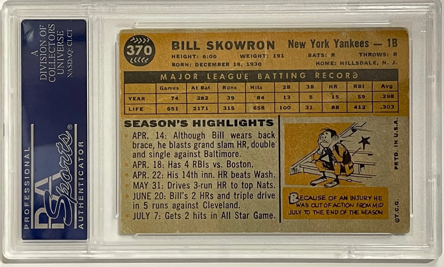 Bill Skowron Autographed 1960 Topps Card #370 (Psa)