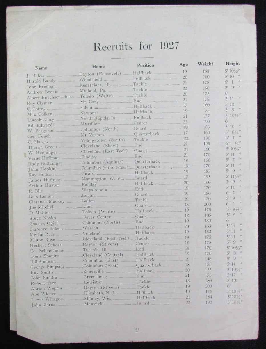 1926 Michigan Vs. Ohio State The Game Scorecard
