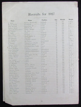 1926 Michigan Vs. Ohio State The Game Scorecard