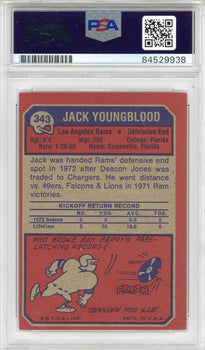 Jack Youngblood 