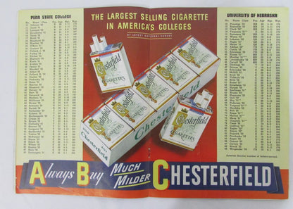 10/21/1950 Penn State Psu Vs. Nebraska Cornhuskers Football Program 131180