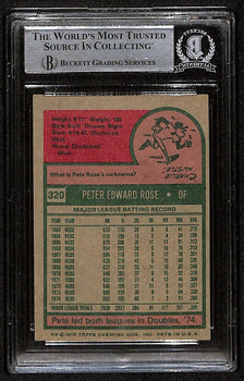1975 Topps Pete Rose Signed/Autographed Card #320