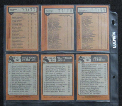 1975-76 Topps Hockey Philadelphia Flyers Team