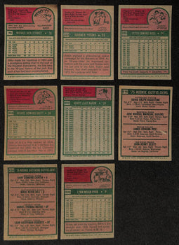 1975 Topps Baseball Card Complete Set (1-660)